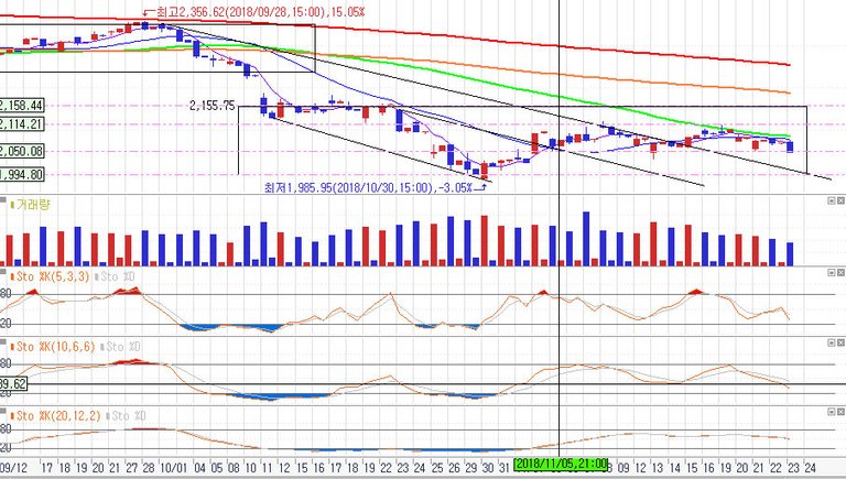 코스피_2018_11_23.jpg