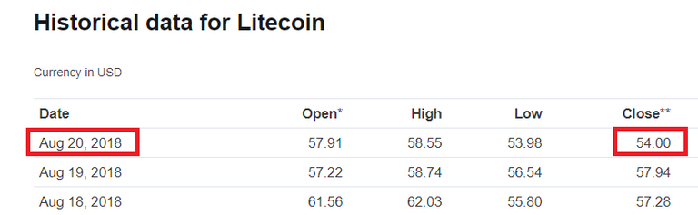 LTC-Closed-20.png