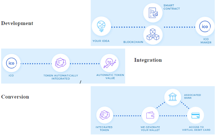 sprintxdiagram.png