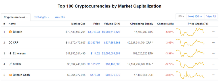 coin market.PNG