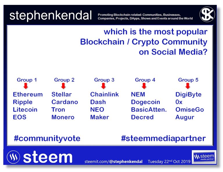 Social Media Community Poll 3.jpg