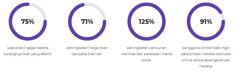 masalah indo.jpg