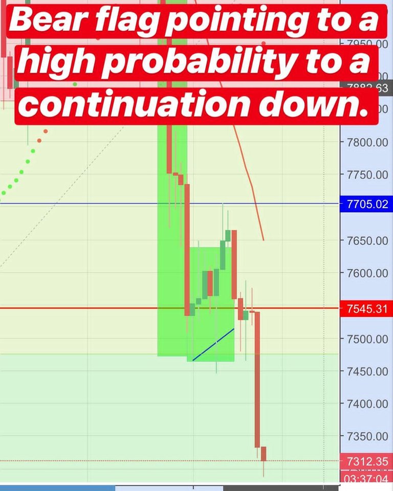 bitcoin.daily-20180803-0001.jpg