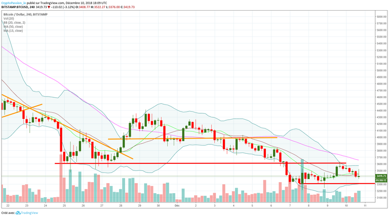 BTCUSD.jpg