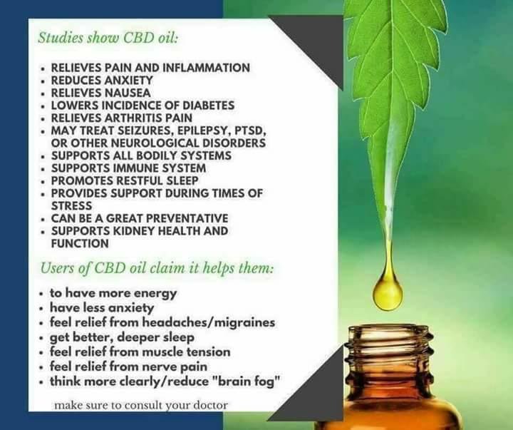 CBD2.jpg