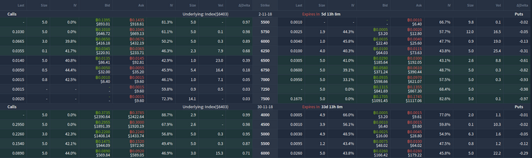 Screenshot-2018-10-27 Deribit Bitcoin Futures Options Exchange.png