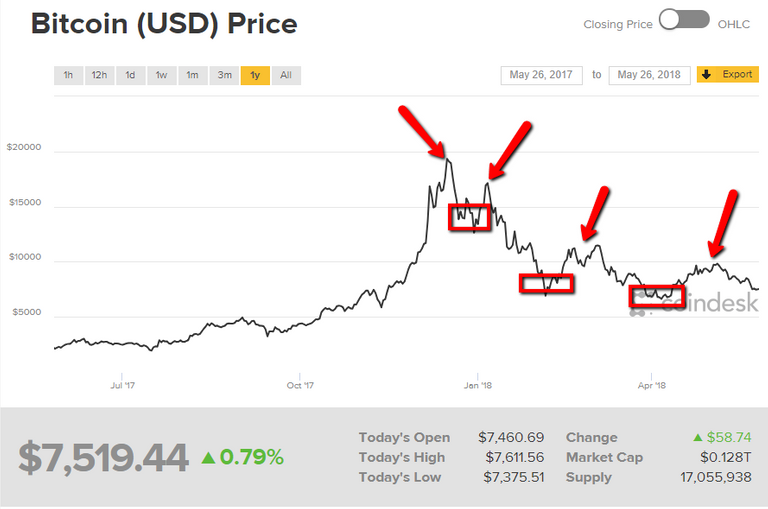 bitcoinpricehistory.png