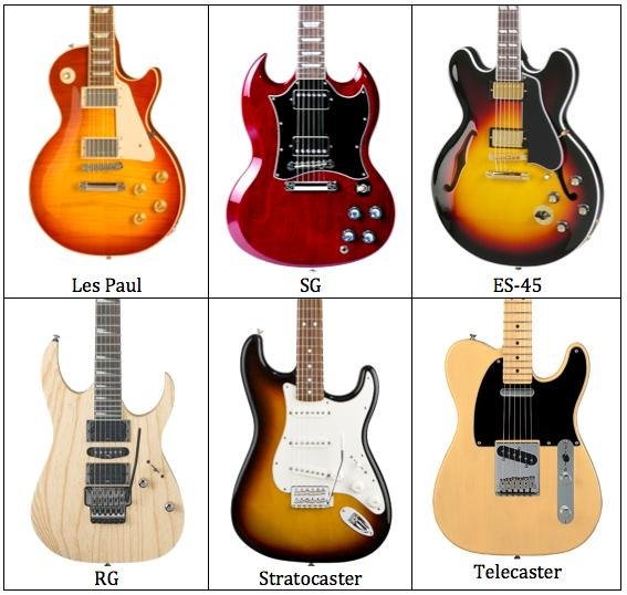 buy-electric-guitar.w654.jpg