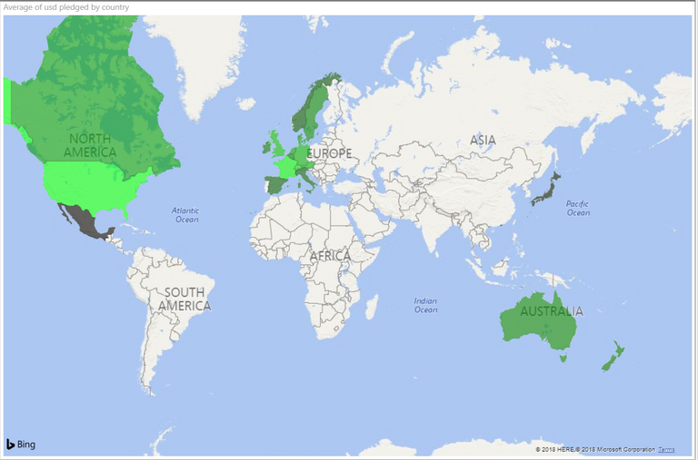 Average usd pledged by country.PNG