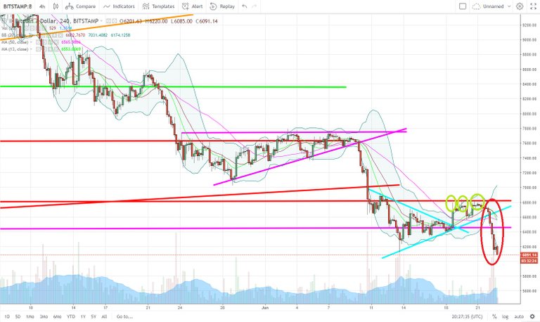 BTCUSD.jpg