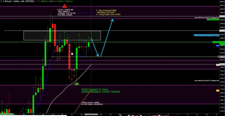 Chart Vampire180729.jpg