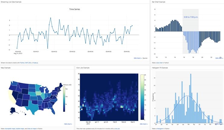 interactive-data-visualizations.jpg