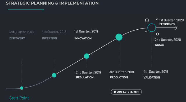 roadmap.png