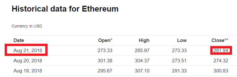 ETH-Closed-Day-21.png