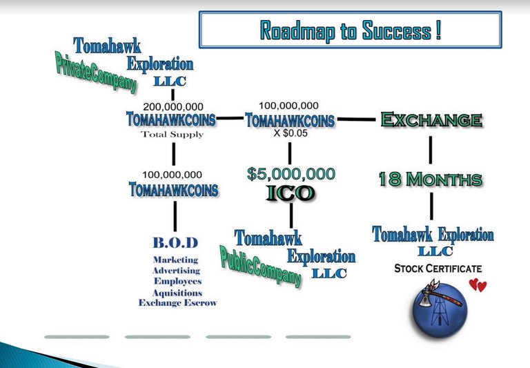 tomohawk whitepaper.jpeg