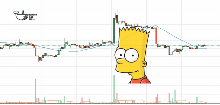 Bart-Pattern.png