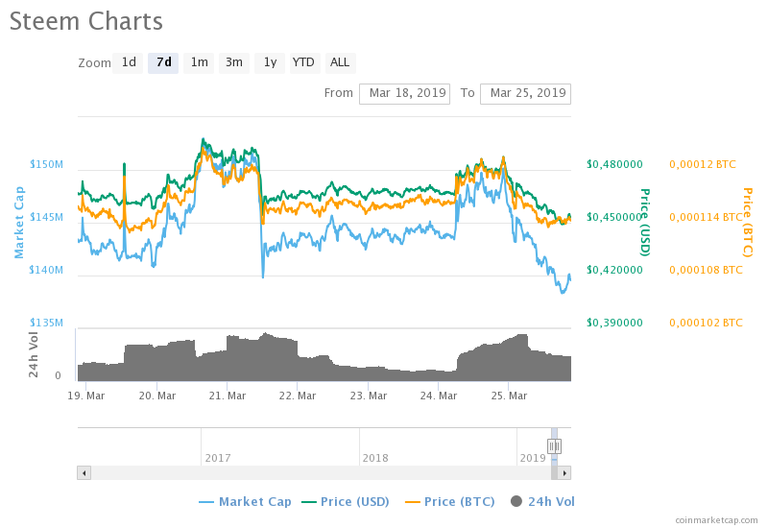 chart.png