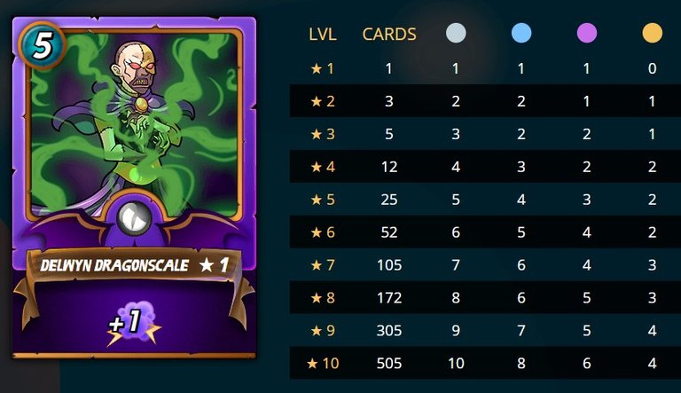delwyn dragonscale.jpg