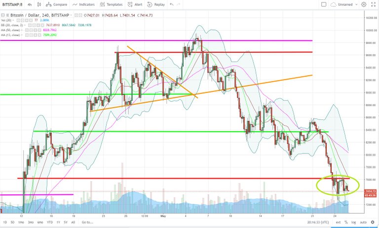 BTCUSD.jpg