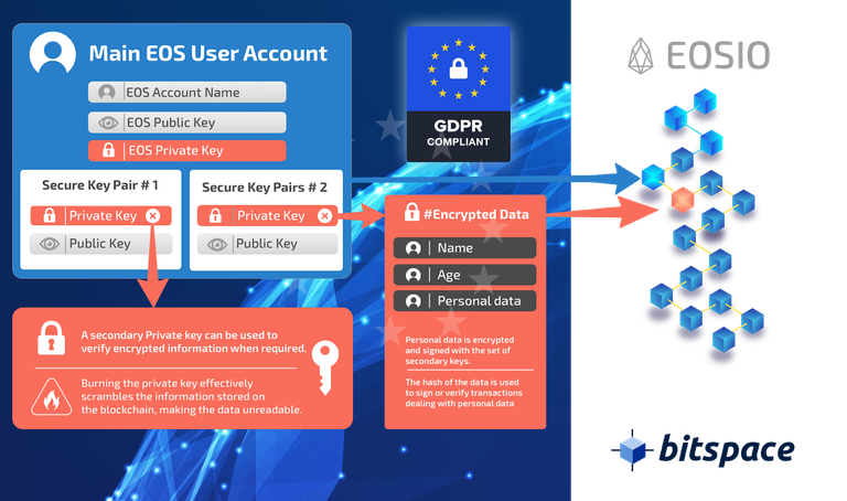 GDPR Illustration4.png