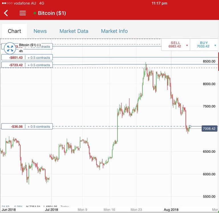 Aug3BTC.jpg