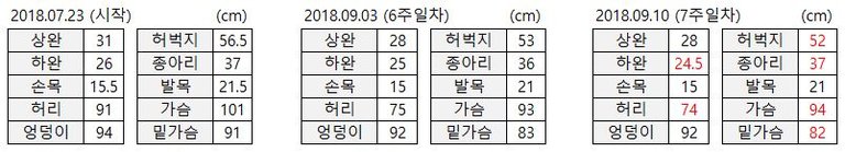 사이즈 7주차.JPG