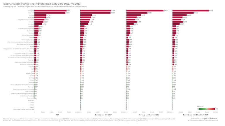 4---00 09 adjusted TVR 2017 - Diebstahl unter erschwerenden Umständen.jpg