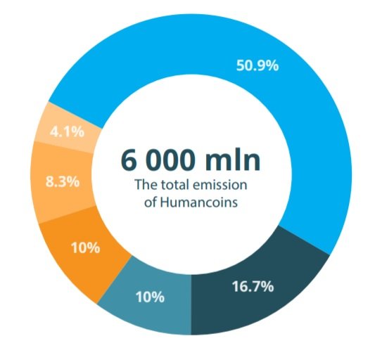 HUMAN3.jpg