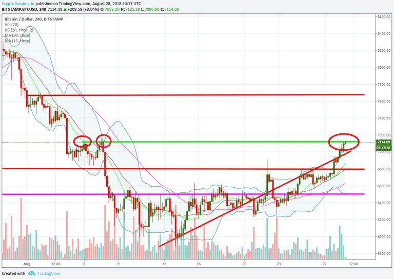 BTCUSD.jpg