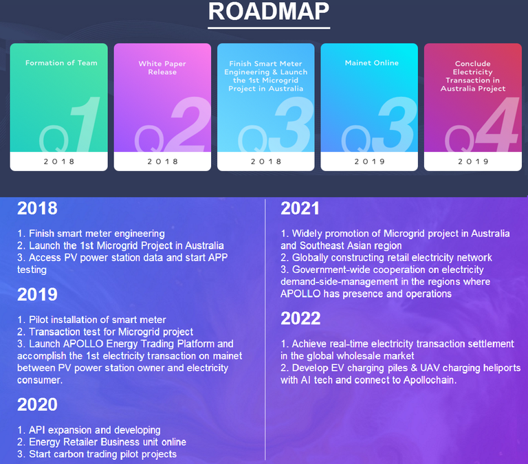 roadmap.png