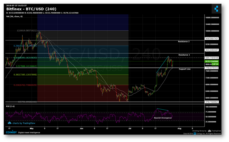 btcchart.png