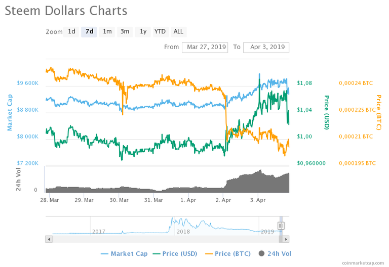 chart(1).png