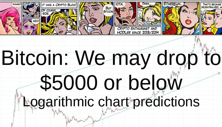 BASE HEADER Bitcoin log chart predictions header.png