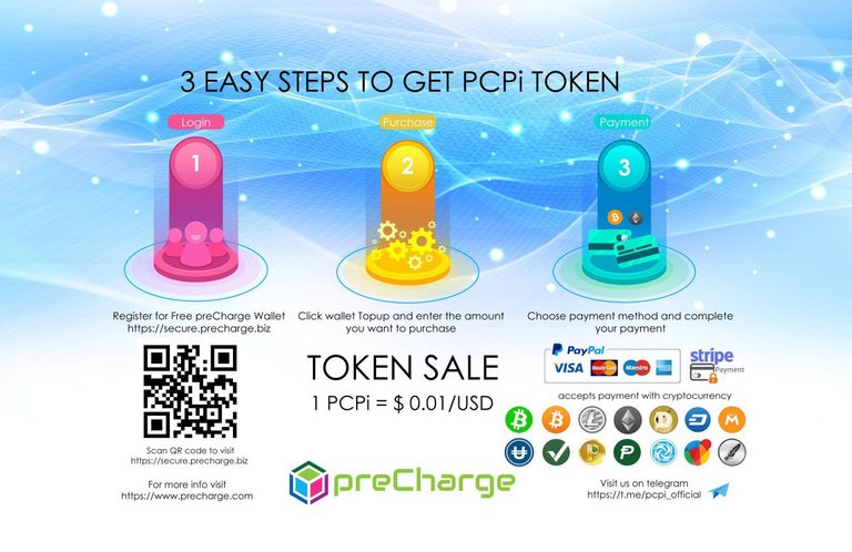 How to #Buy #preCharge #Blockchain #Cryptocurrency #PCPi.jpg