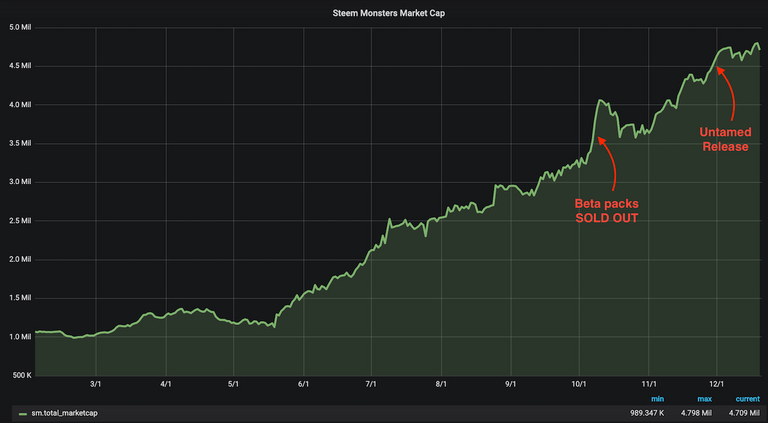 marketcap.png