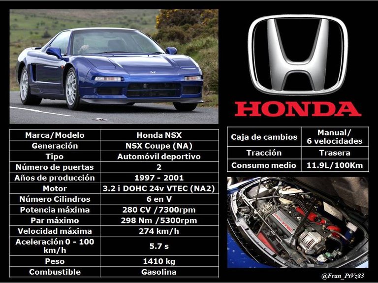 Honda NSX 3.2 i DOHC 24v VTEC (NA2) (1997-2001) - Especificaciones técnicas.jpg