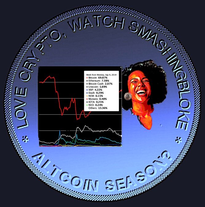 SmashingBlokeCoins_She_Altcoin Season?.jpg