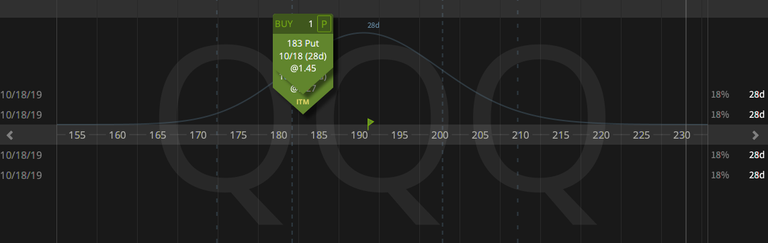 05. Closing QQQ straddle - profit 89 cents - 20.09.2019 copy.png