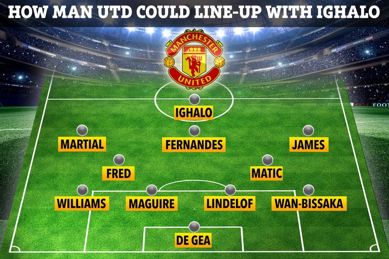 LINE-UP-Man-United-4-2-3-1-Ighalo.jpg