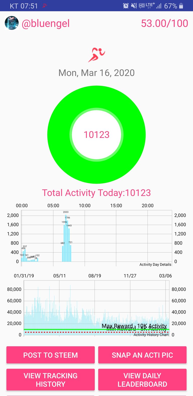 Screenshot_20200316-075136_Actifit Fitness Tracker.jpg