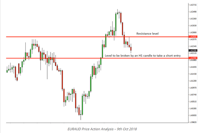 euraud.PNG