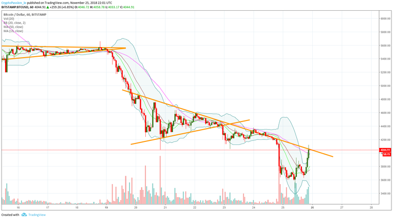 BTCUSD.jpg