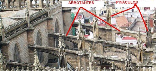 Arbotantes y pináculos.jpg