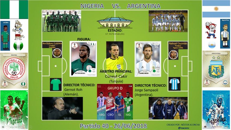 Partido40_Nigeria_Argentina.jpg