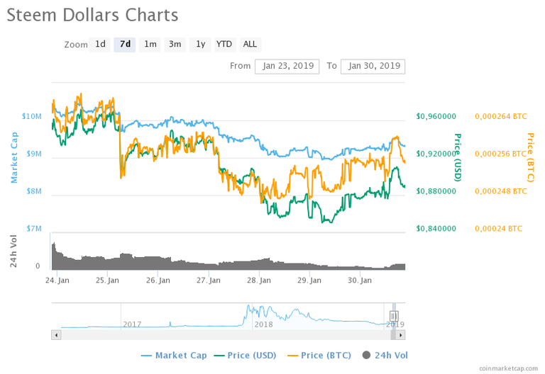 chart(1).png