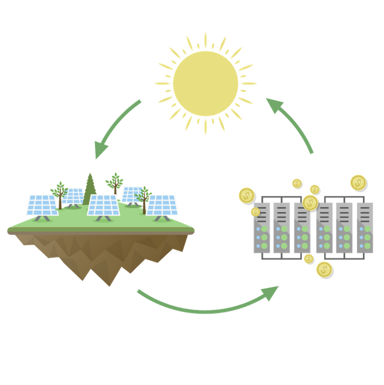 cryptosolartech solution.png