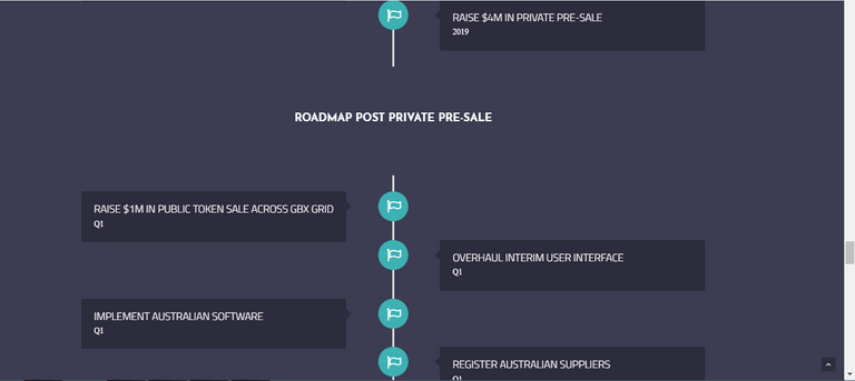 road map ze.PNG