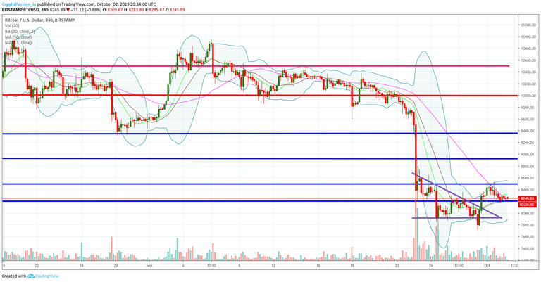 BTCUSD.jpg