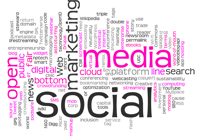 wordcloud-679951__480.png