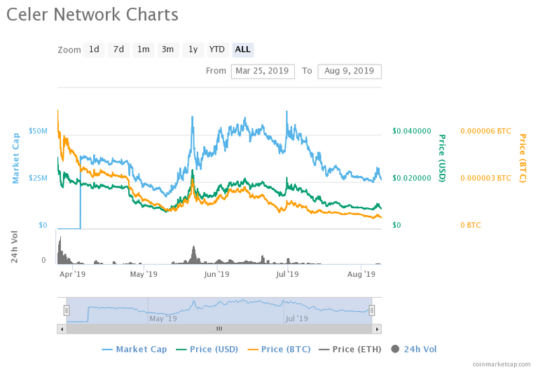 chart (4).png